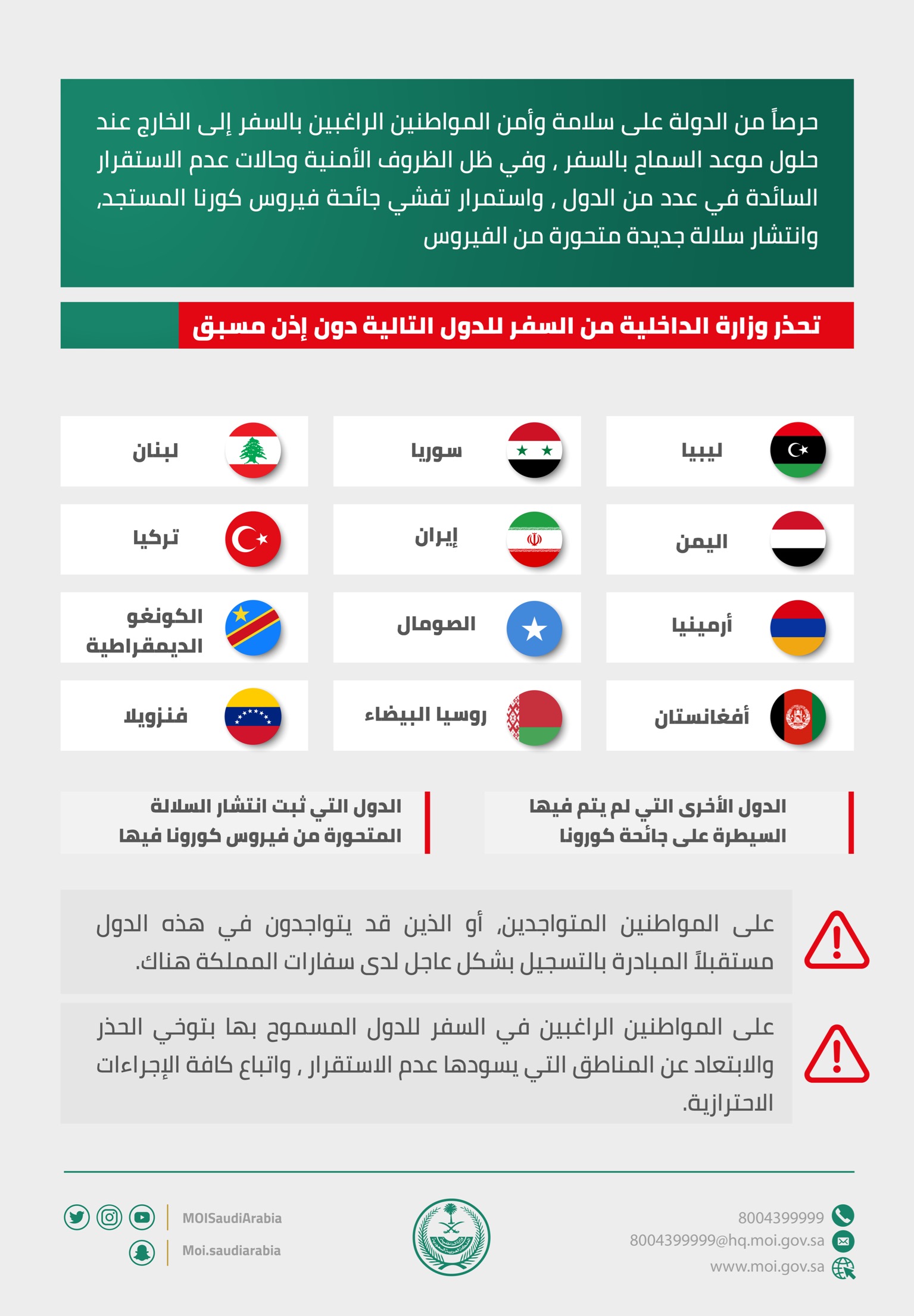 ماهي الدول الممنوع السفر لها للسعوديين