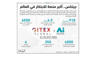 4000 شركة من 140 دولة تشارك في جيتكس اليوم بدبي