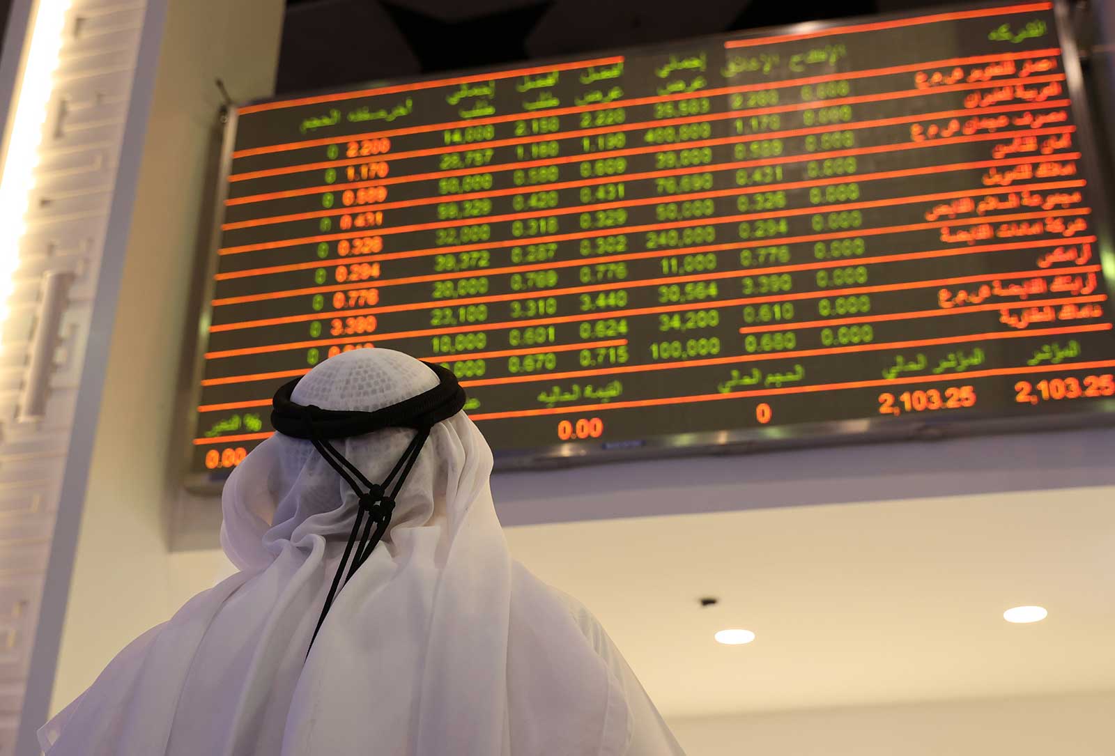 سوق دبي عند أعلى مستوياته في 3 أشهر