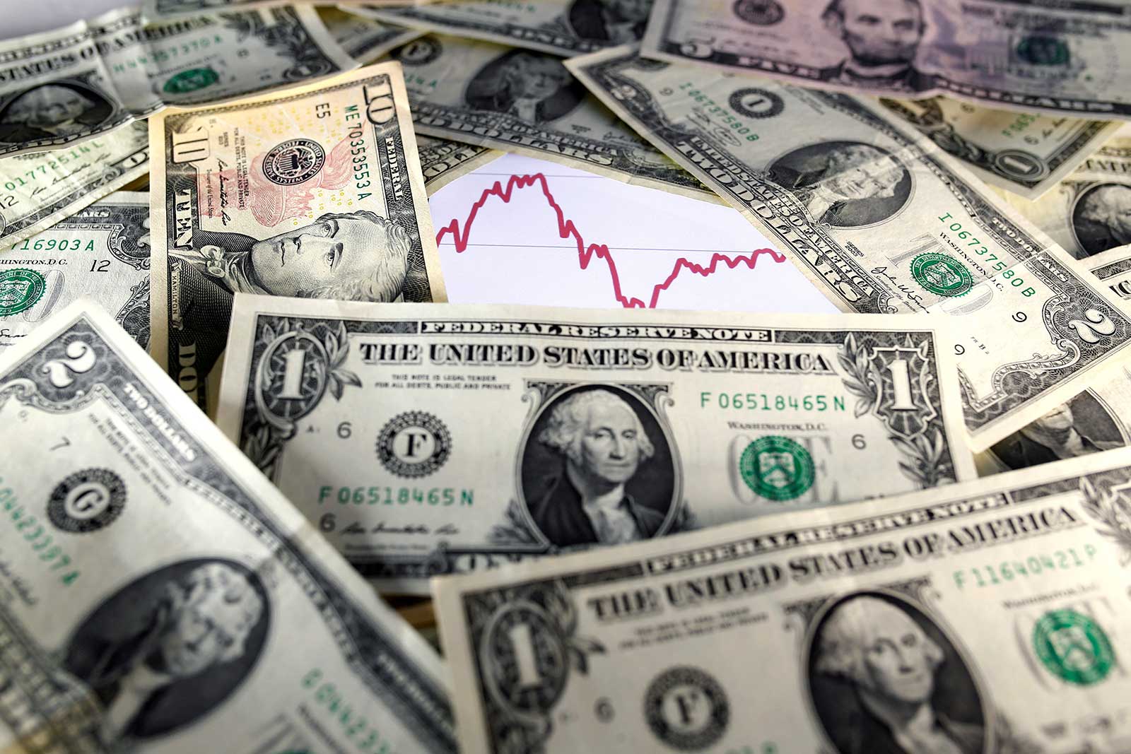 الدولار يتراجع بسبب ضعف نشاط قطاع الخدمات الأمريكي
