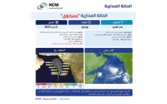 الصورة: الصورة: الأرصاد: استمرار قوة الإعصار «بيبرجوي» من الدرجة الأولى في بحر العرب