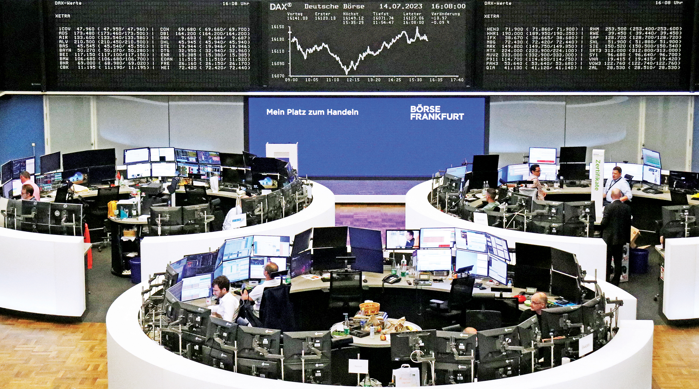 الأسهم الأوروبية تتراجع.. و«ريشمونت» يهوي 7%