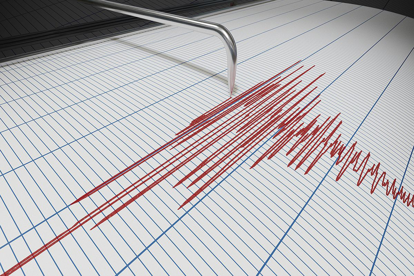 زلزال بقوة 6.8 درجات يضرب جنوب المحيط الهادئ