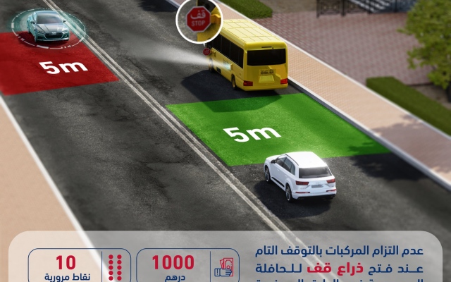 الصورة: الصورة: شرطة أبوظبي: غرامة 1000 درهم و10 نقاط مرورية في حالة عدم التوقف عند إشارة «قف» للحافلات المدرسية