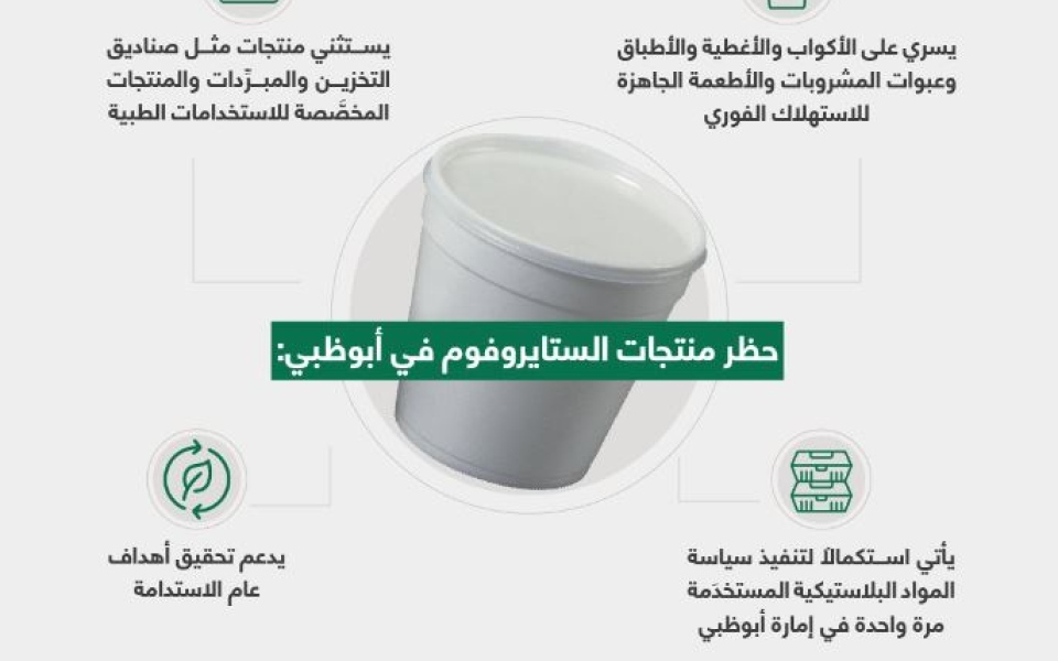 الصورة: الصورة: حظر منتجات الستايروفوم المعدَّة للاستخدام لمرة واحدة بدءاً من 1 يونيو في أبوظبي